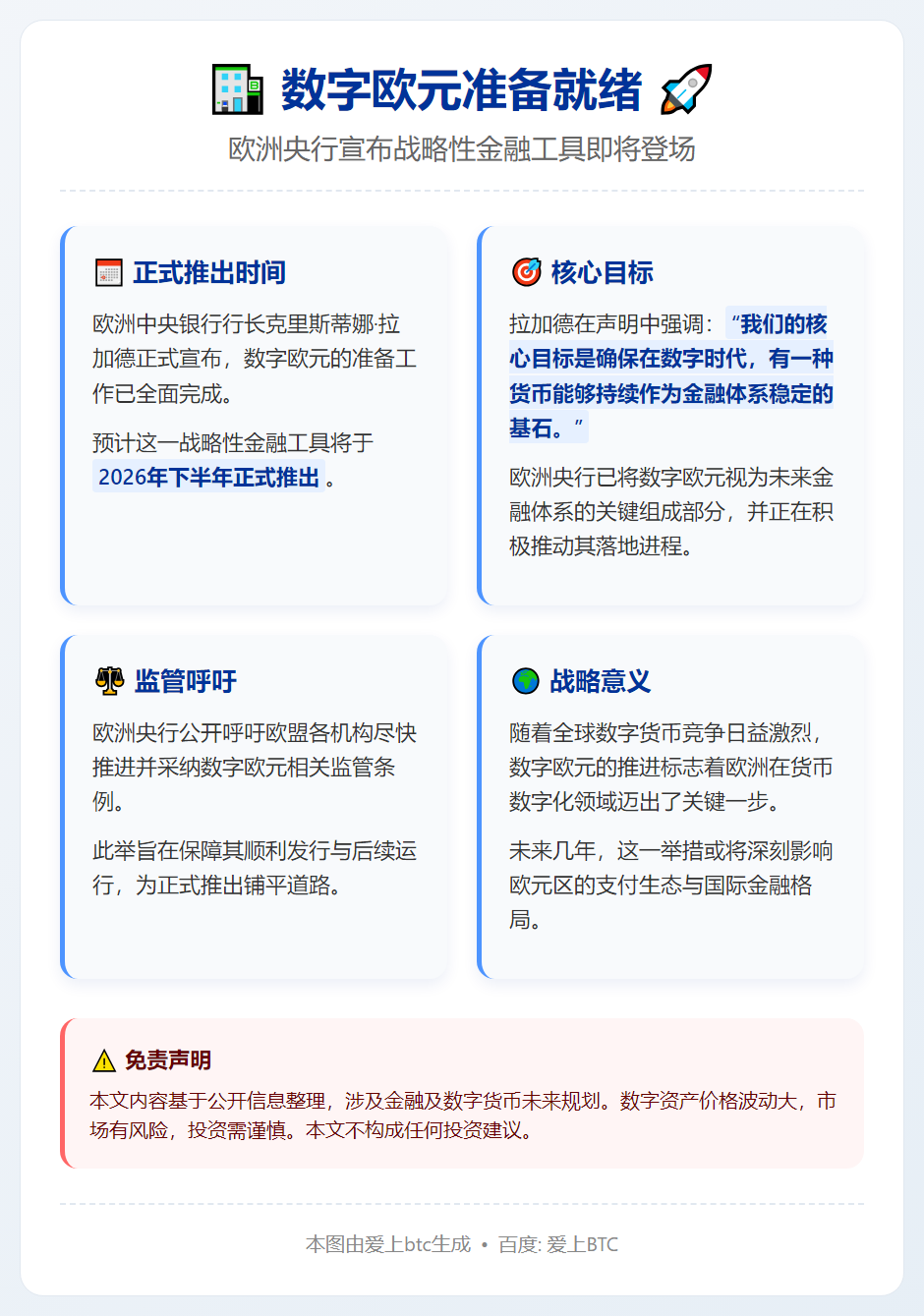 数字欧元2026年推出