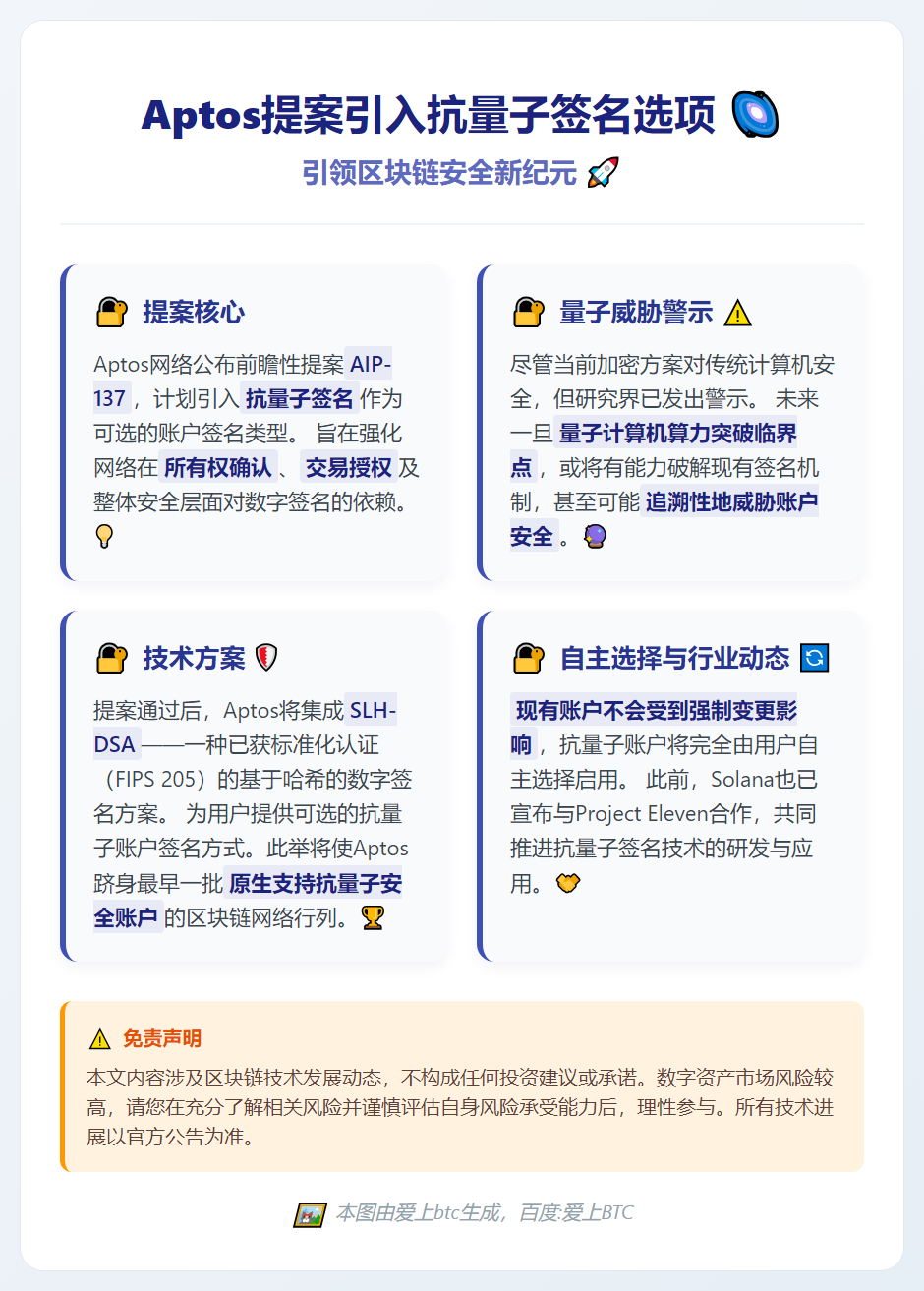 Aptos提案引入抗量子签名选项