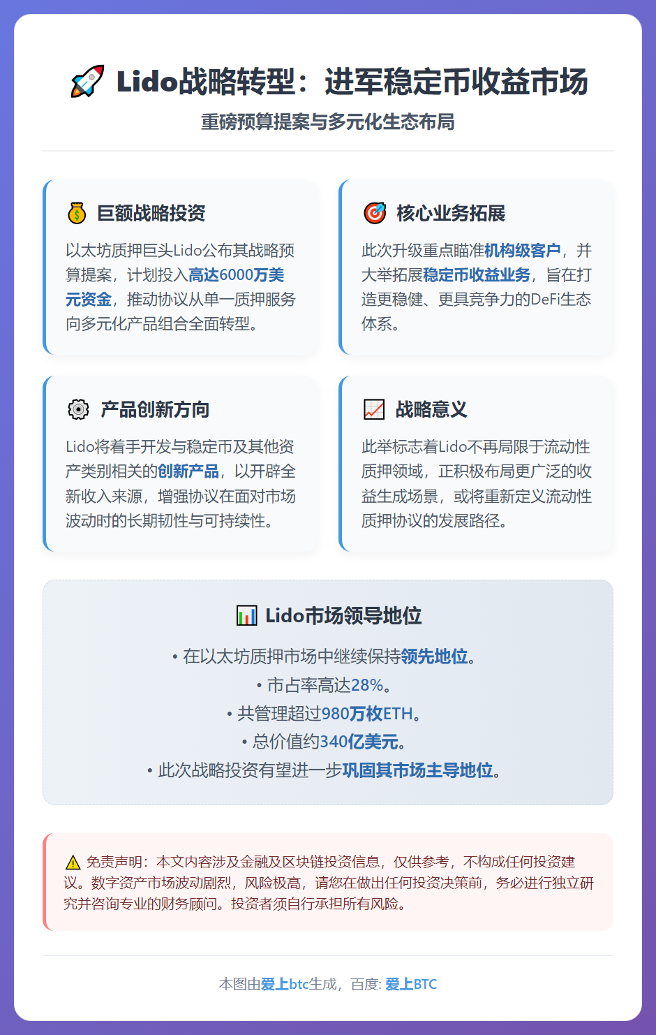 Lido拟投6000万美元拓展稳定币收益业务