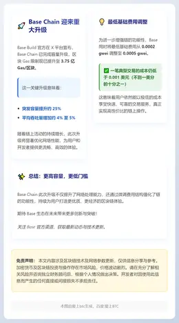 Base Chain区块Gas限制提升至3.75亿