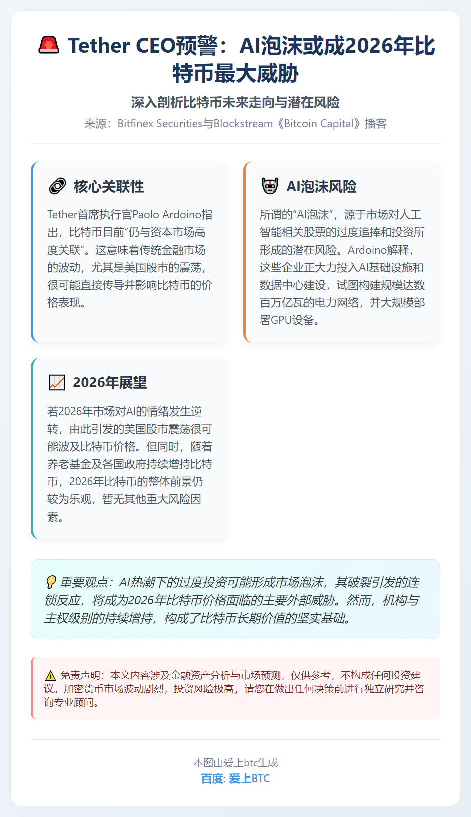 Tether CEO：AI泡沫或成比特币2026年最大风险