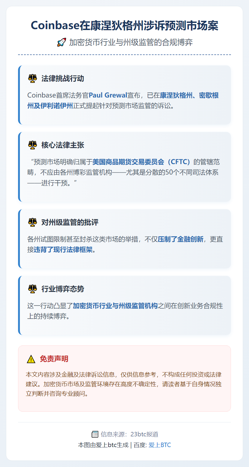 Coinbase在康涅狄格州涉诉预测市场案
