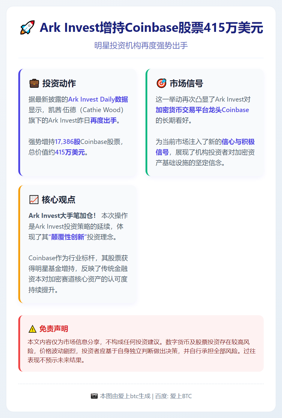 ArkInvest增持Coinbase股票415万美元