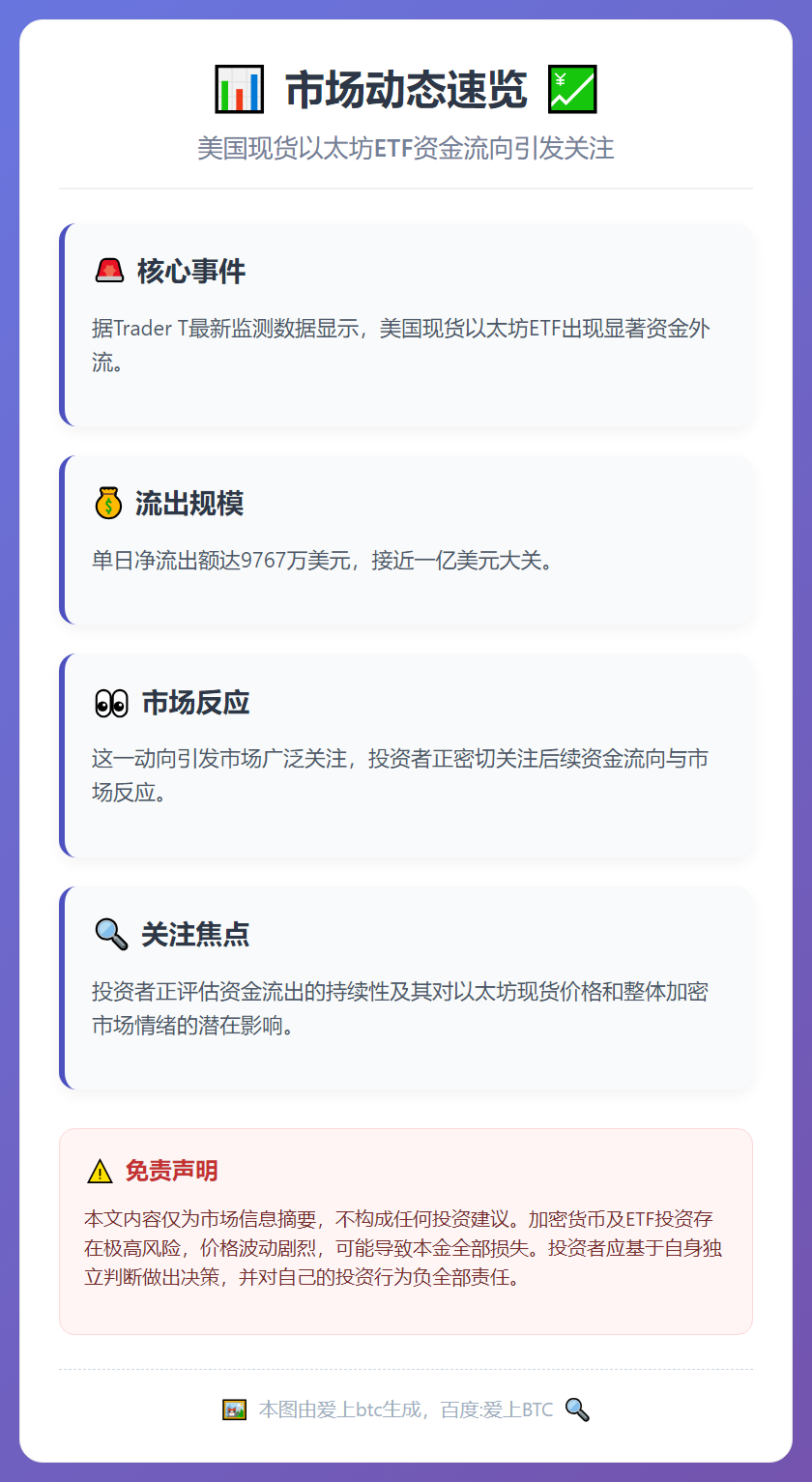 美以太坊ETF单日流出近亿美元