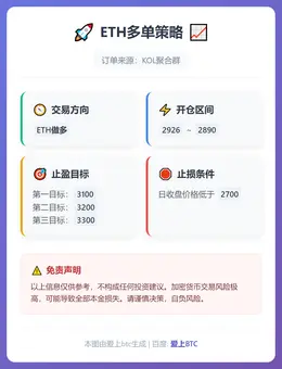 2025-12-19 13:28:12 ETH多单策略