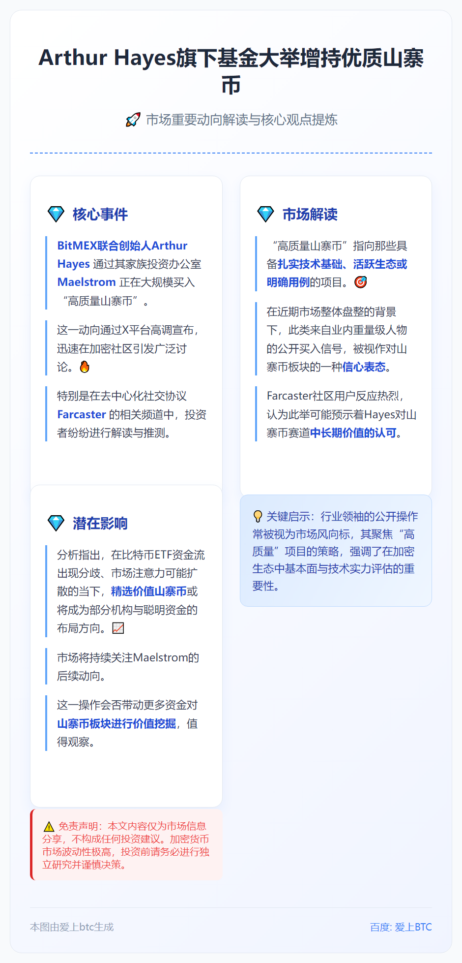 Arthur Hayes旗下基金大举增持优质山寨币