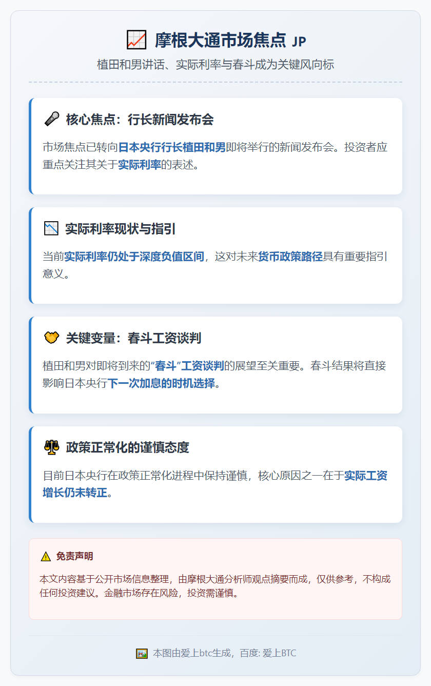 摩根大通：关注植田和男谈实际利率与春斗