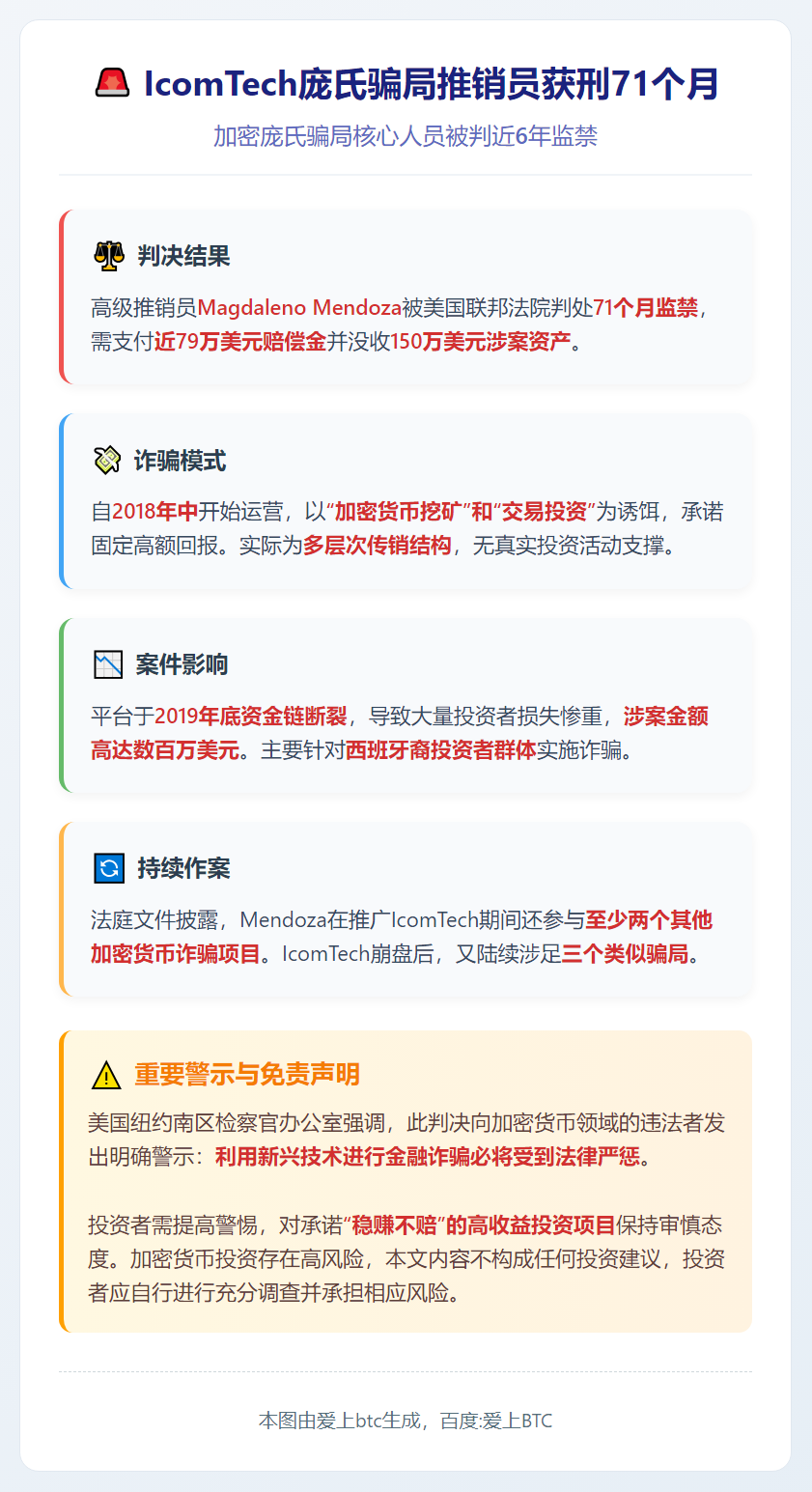 IcomTech庞氏骗局推销员获刑71个月