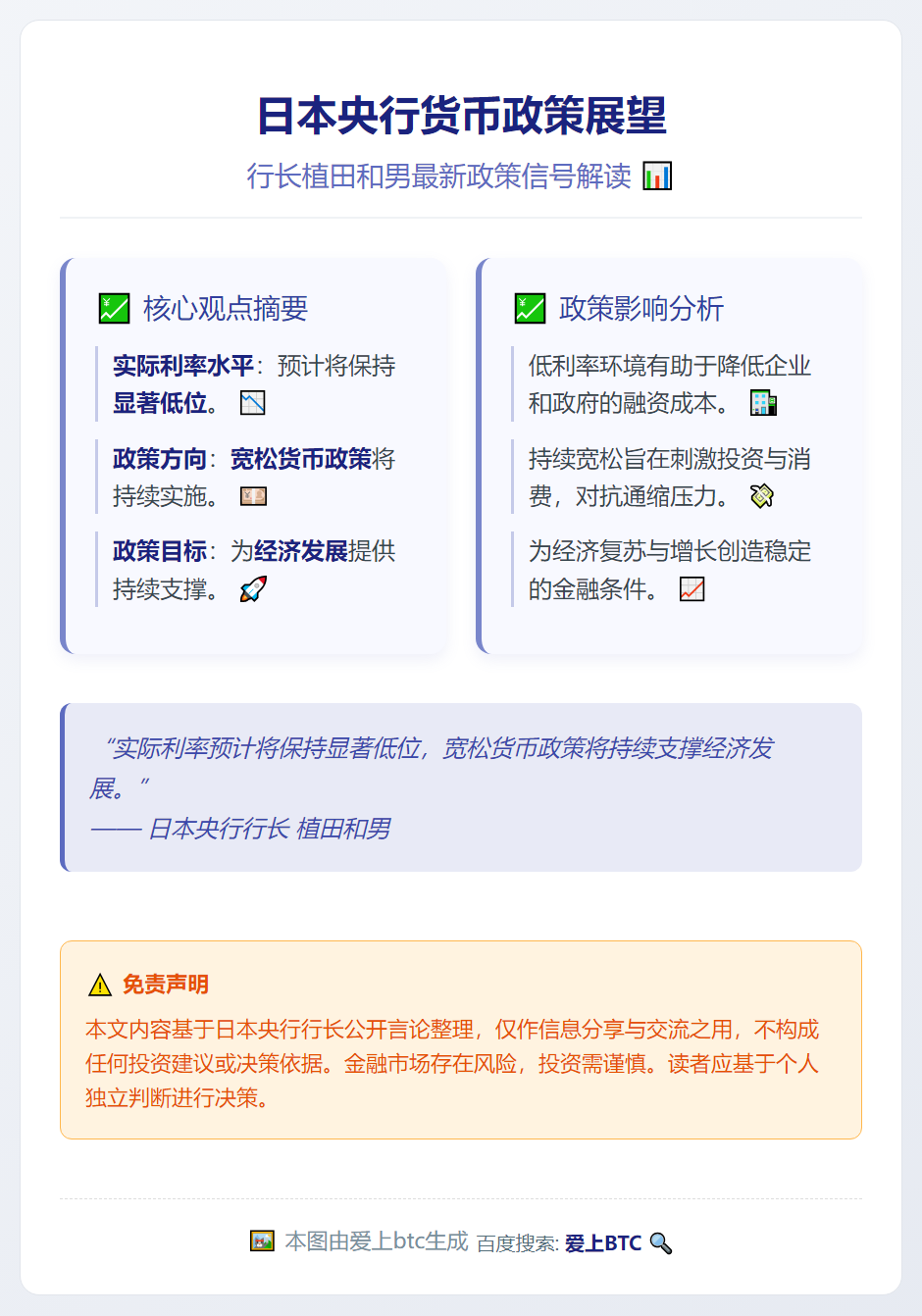 日央行行长：实际利率料持续偏低