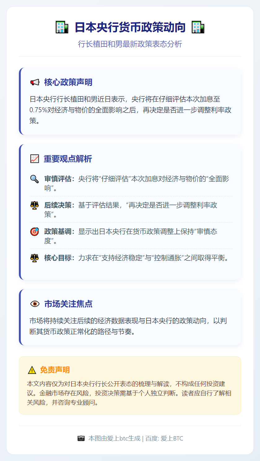 日央行：评估影响后再议加息