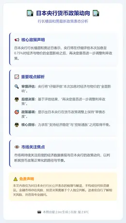日央行：评估影响后再议加息