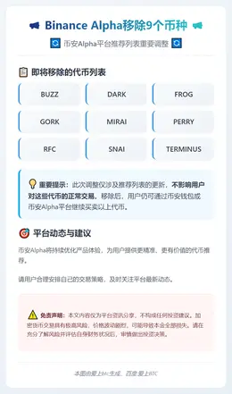 Binance Alpha移除9个币种