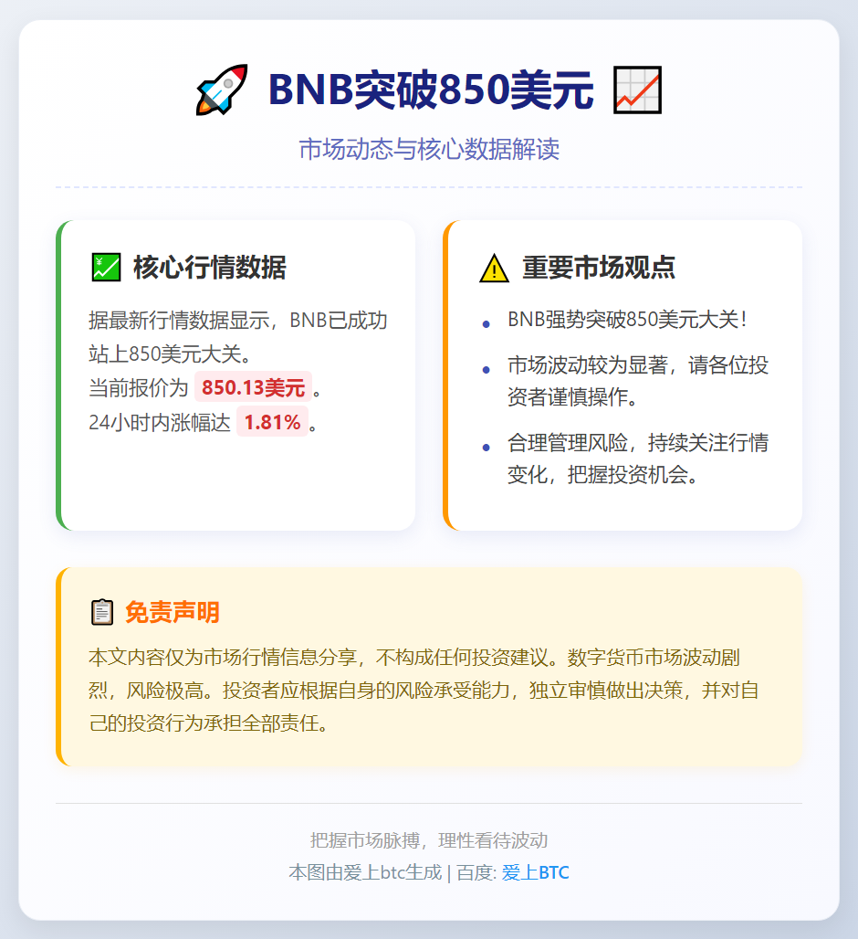 BNB突破850美元