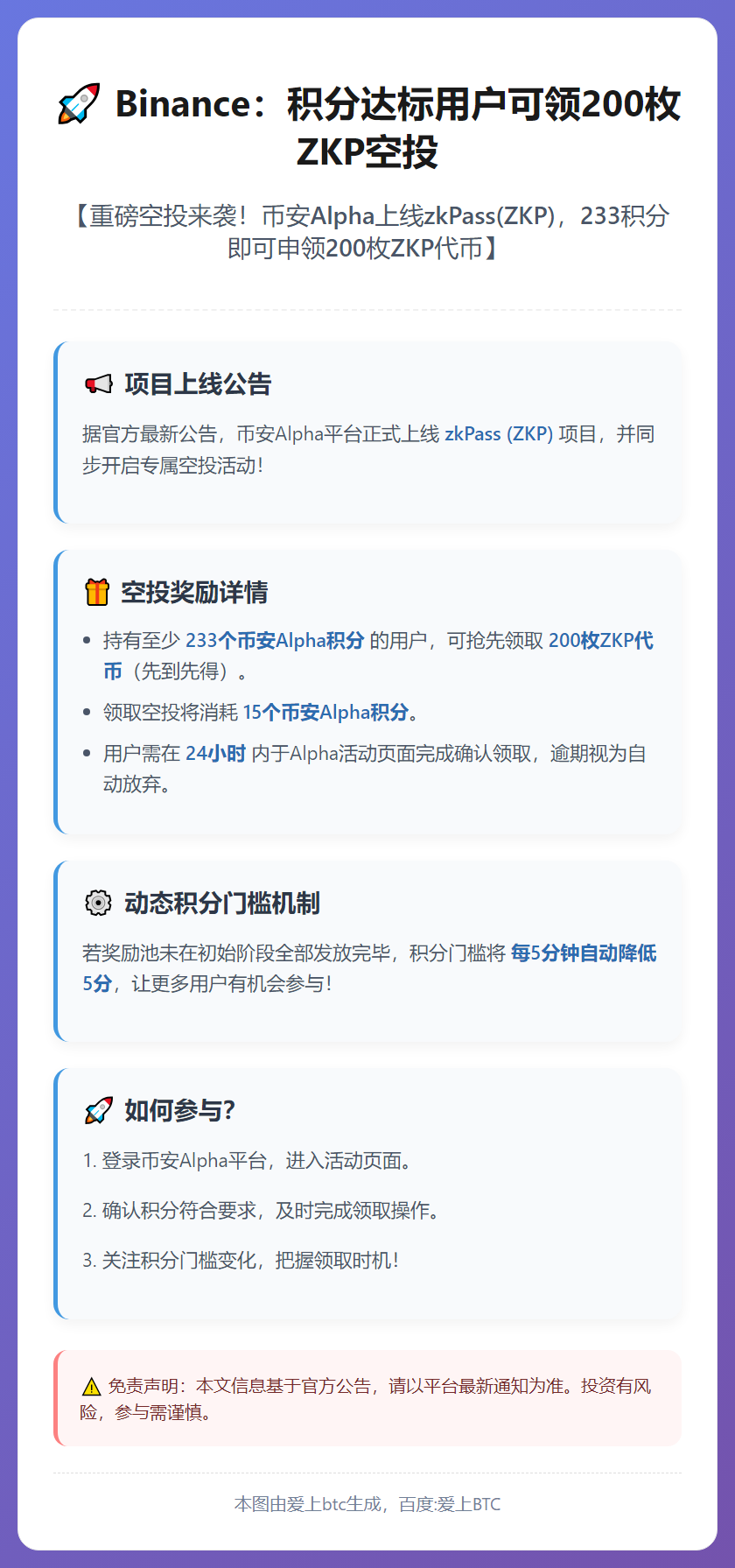 Binance：积分达标用户可领200枚ZKP空投