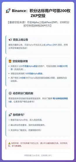 Binance：积分达标用户可领200枚ZKP空投