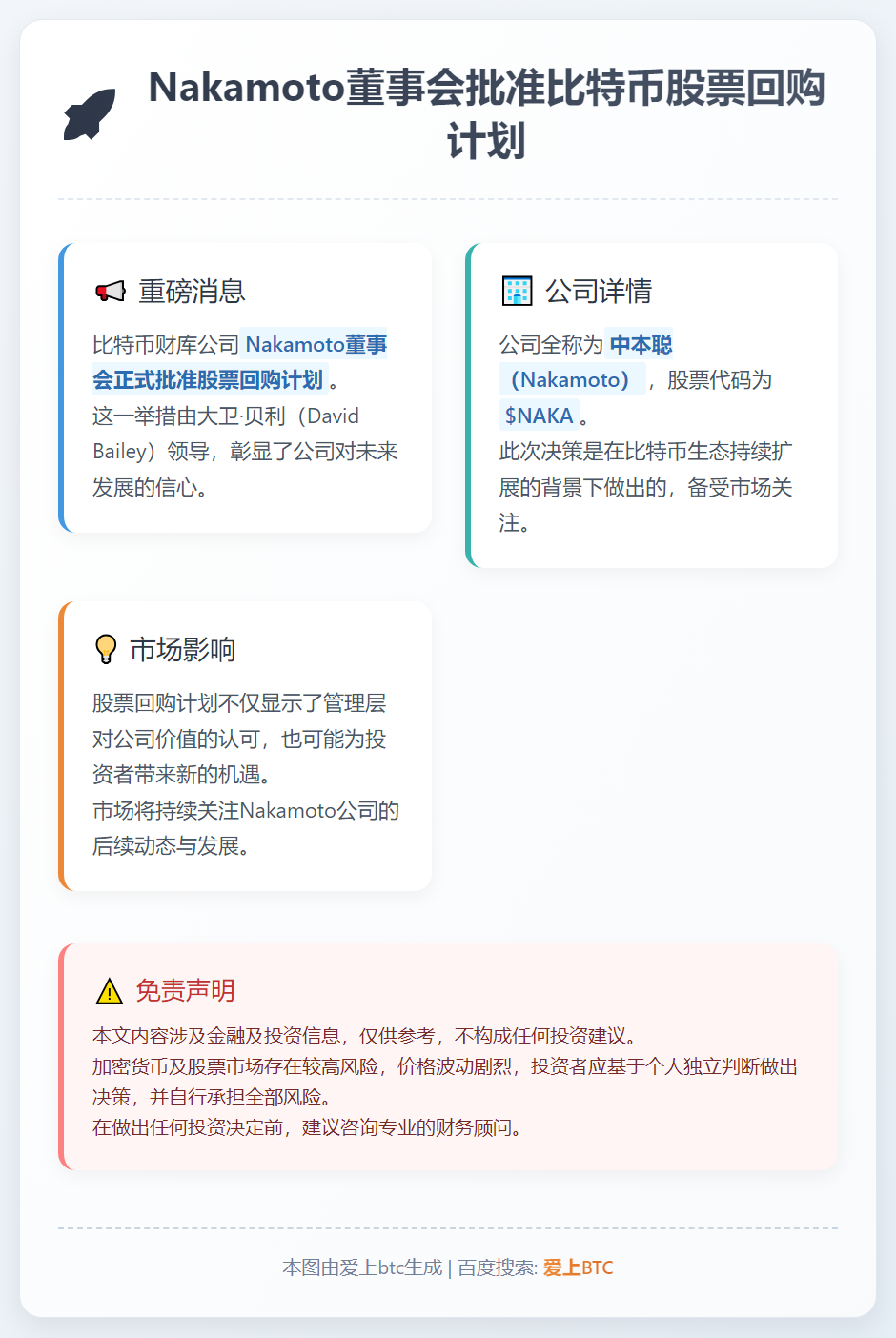 Nakamoto董事会批准比特币股票回购计划