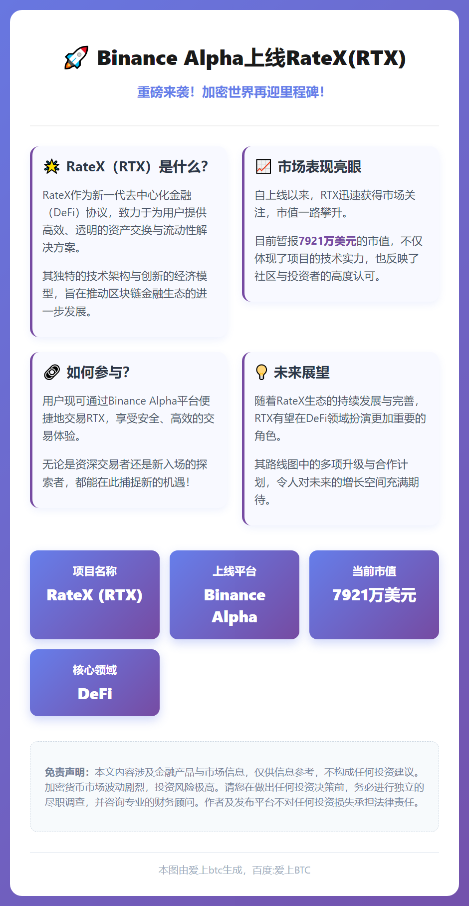 Binance Alpha上线RateX(RTX)
