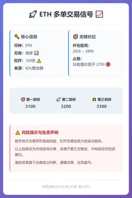 2025-12-19 17:09:00 ETH多单交易信号