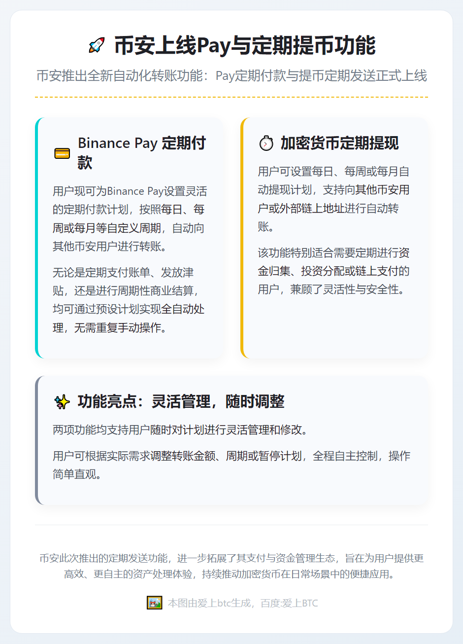币安上线Pay与定期提币功能