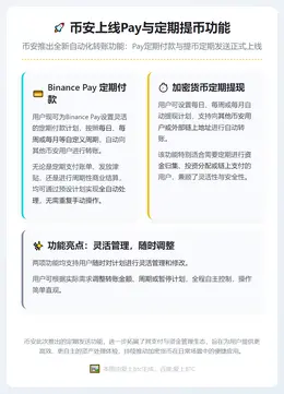 币安上线Pay与定期提币功能