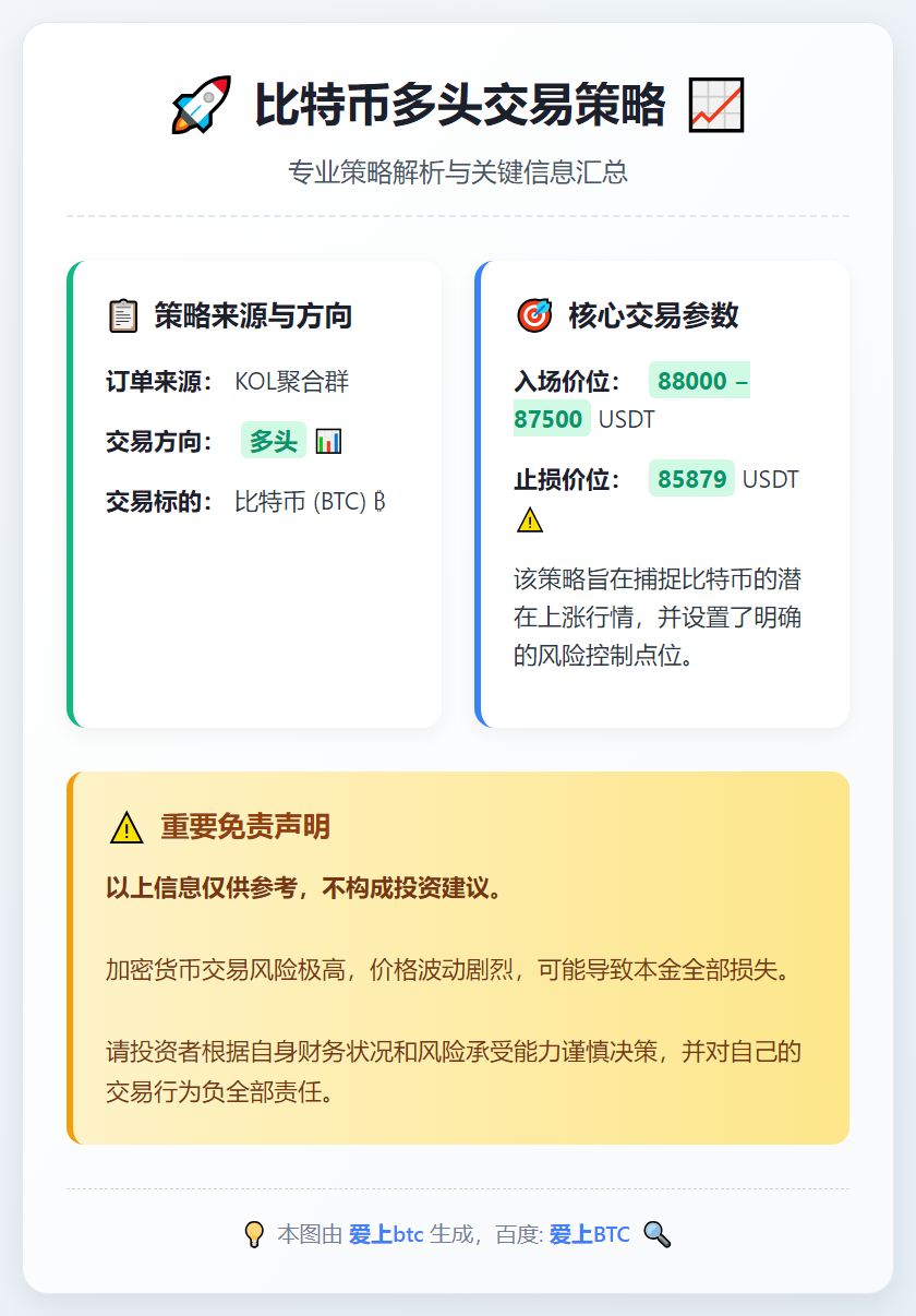 比特币多头交易策略