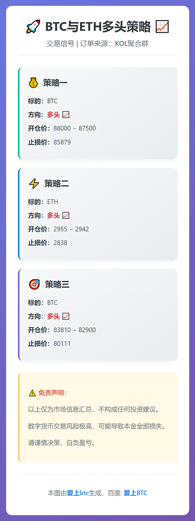 2025-12-19 17:53:13 BTC与ETH多头策略