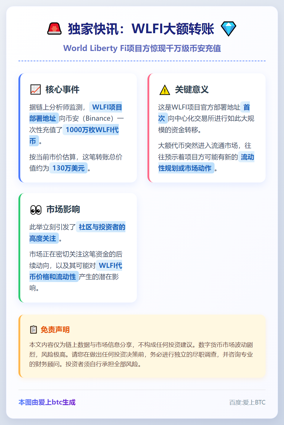 WLFI向币安充值千万枚代币
