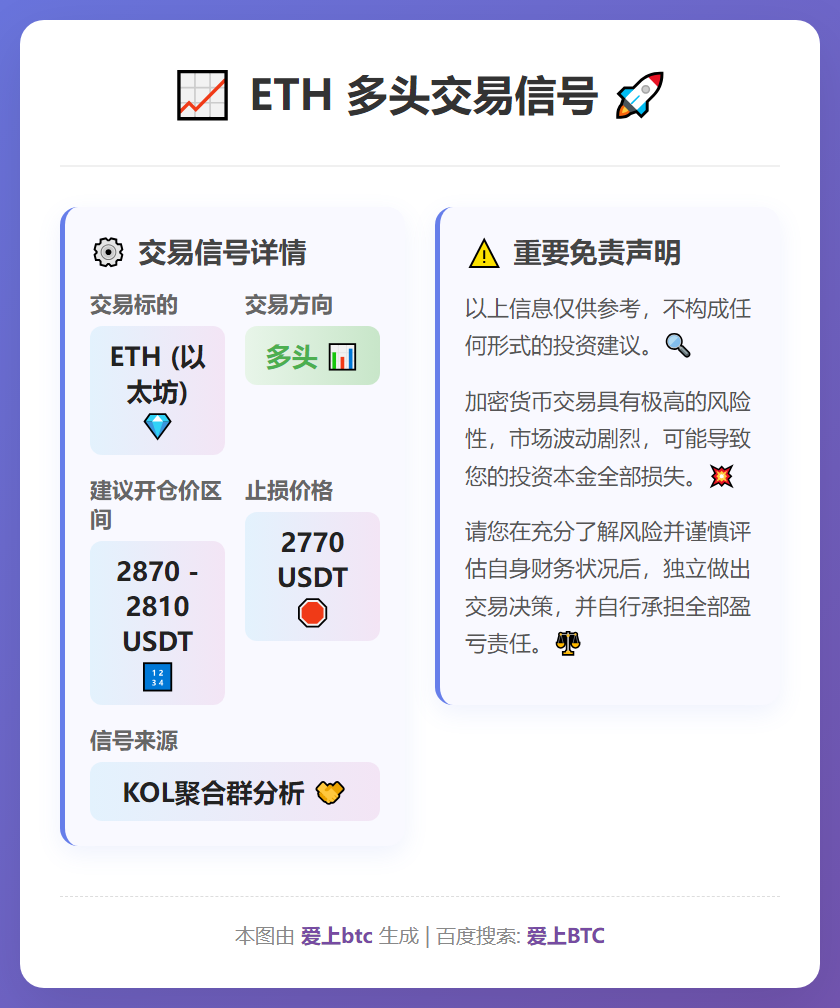 2025-12-19 18:27:05 ETH多头交易信号