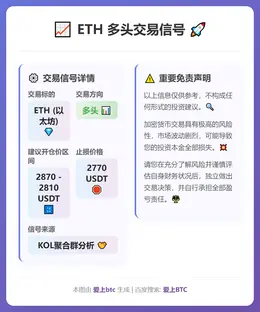 2025-12-19 18:27:05 ETH多头交易信号