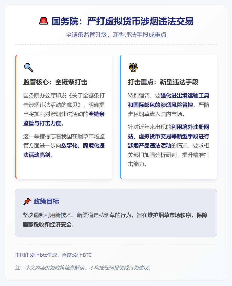 国务院：严打虚拟货币涉烟违法交易