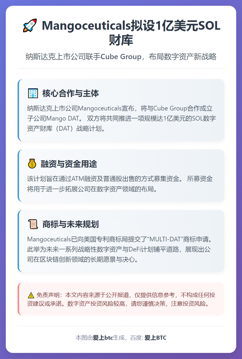 Mangoceuticals拟设1亿美元SOL财库