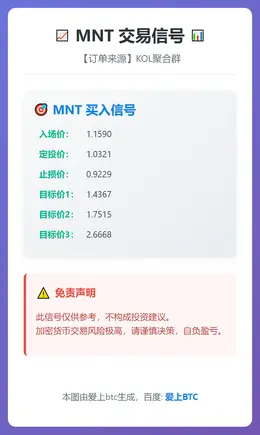 2025-12-19 20:55:20 MNT交易信号