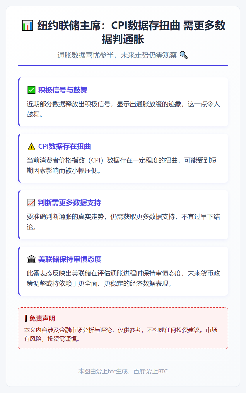 纽约联储主席：CPI数据存扭曲 需更多数据判通胀