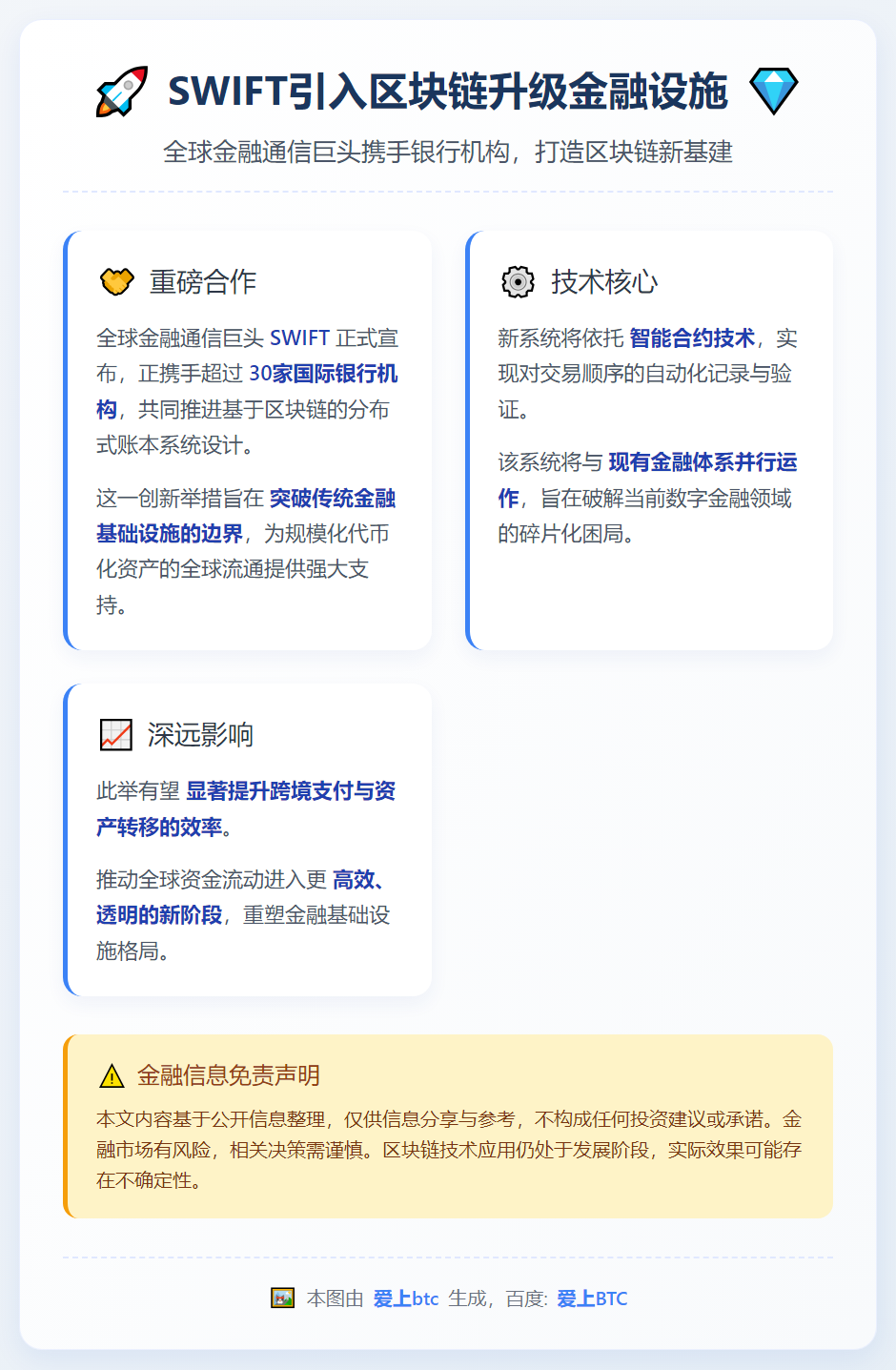 SWIFT引入区块链升级金融设施