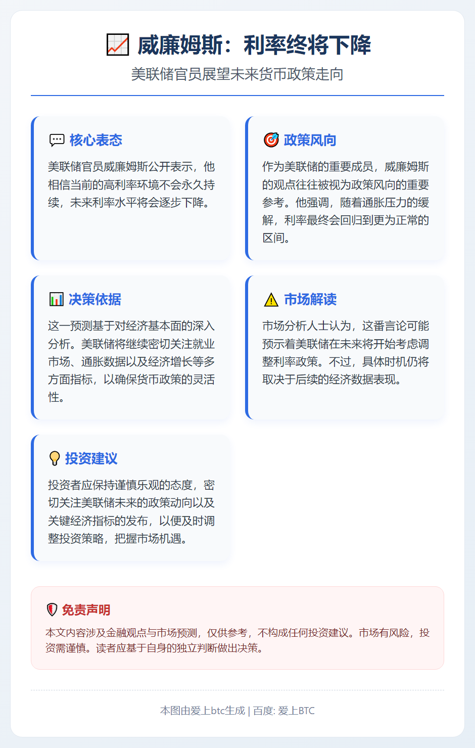 威廉姆斯：利率终将下降