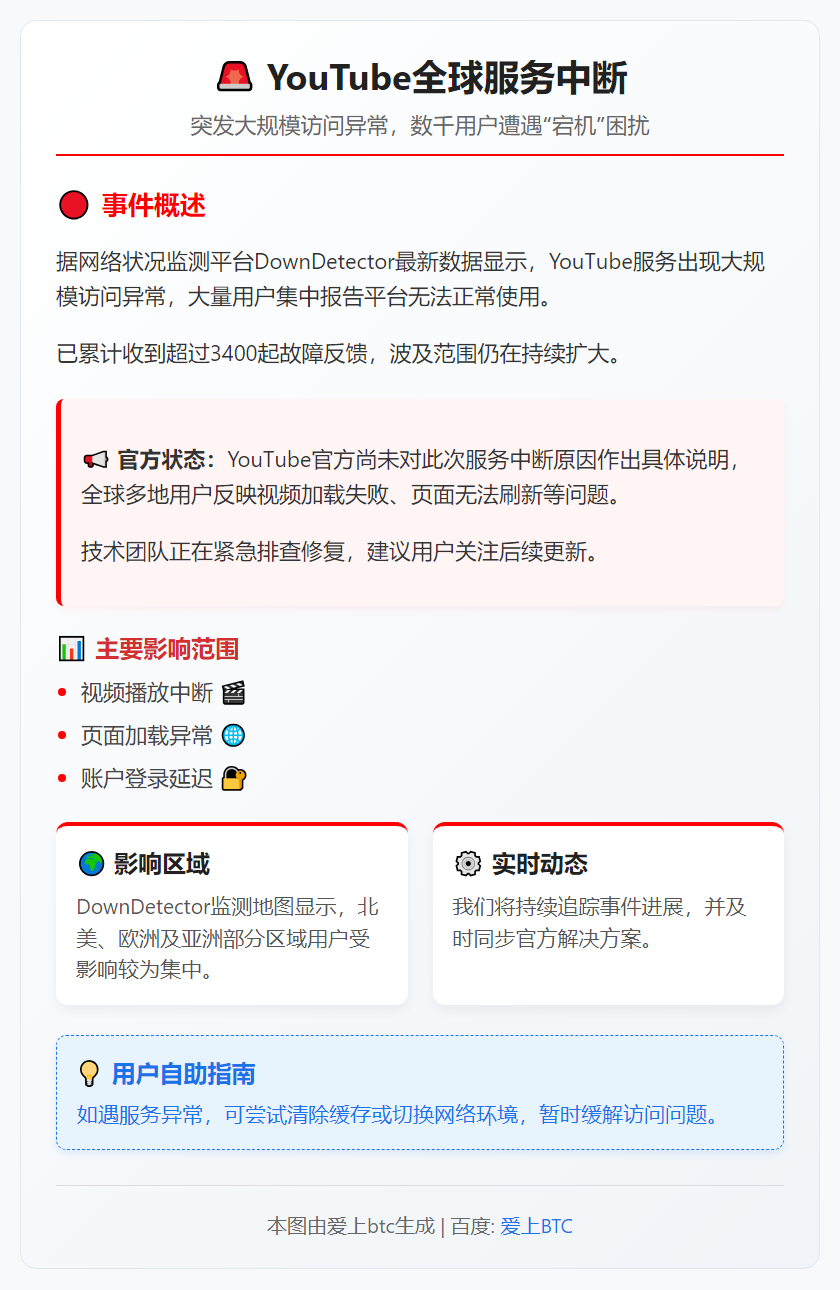 YouTube全球服务中断