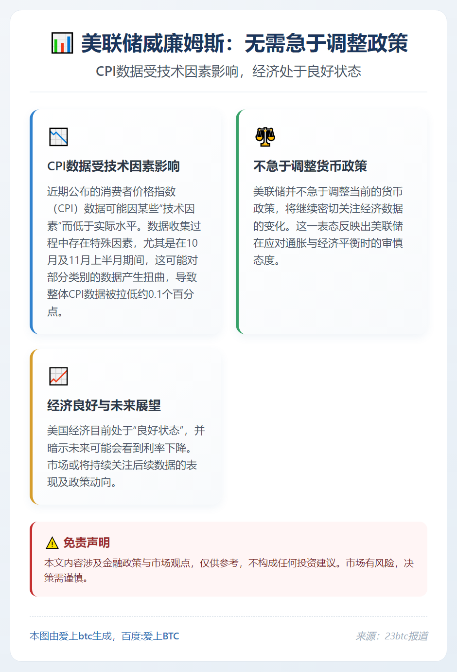 美联储威廉姆斯：不急于调整货币政策，CPI低属技术因素