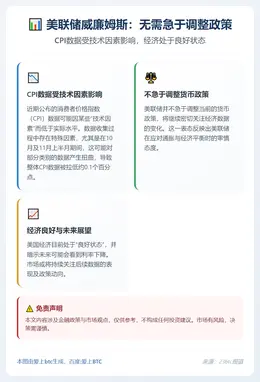 美联储威廉姆斯：不急于调整货币政策，CPI低属技术因素