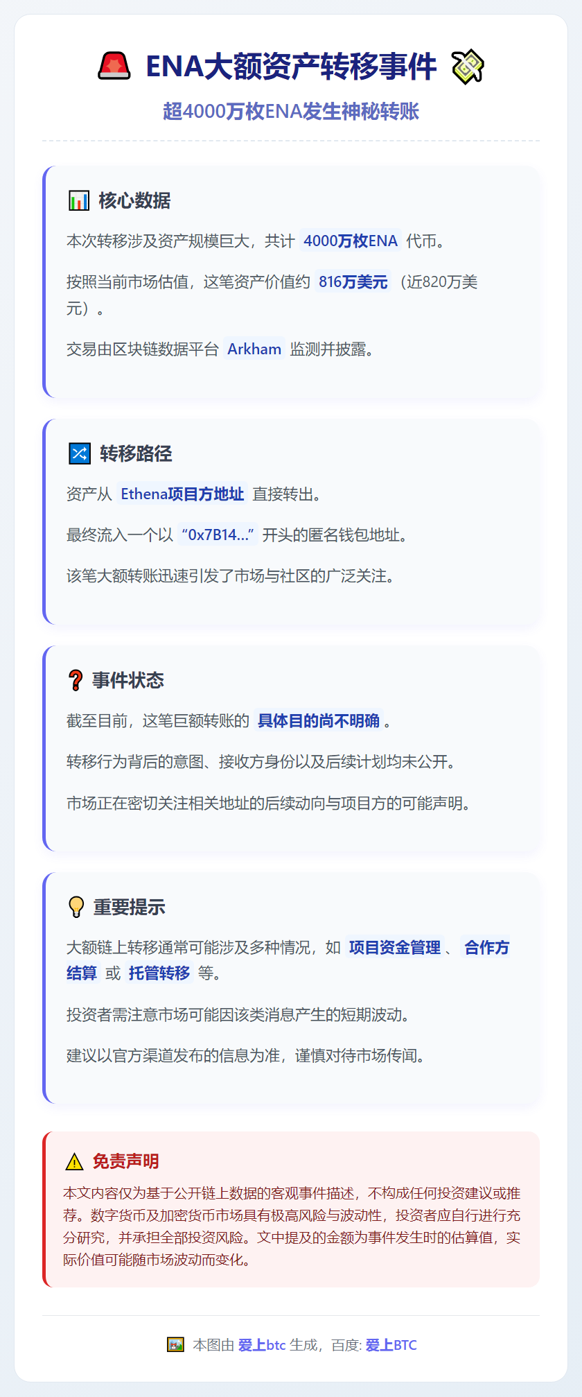 ENA转移：4000万枚价值816万美元