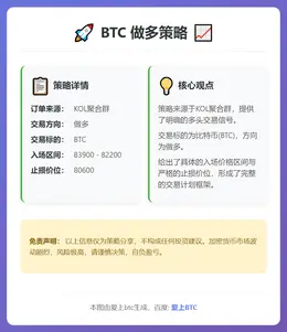 2025-12-19 22:14:11 BTC做多策略