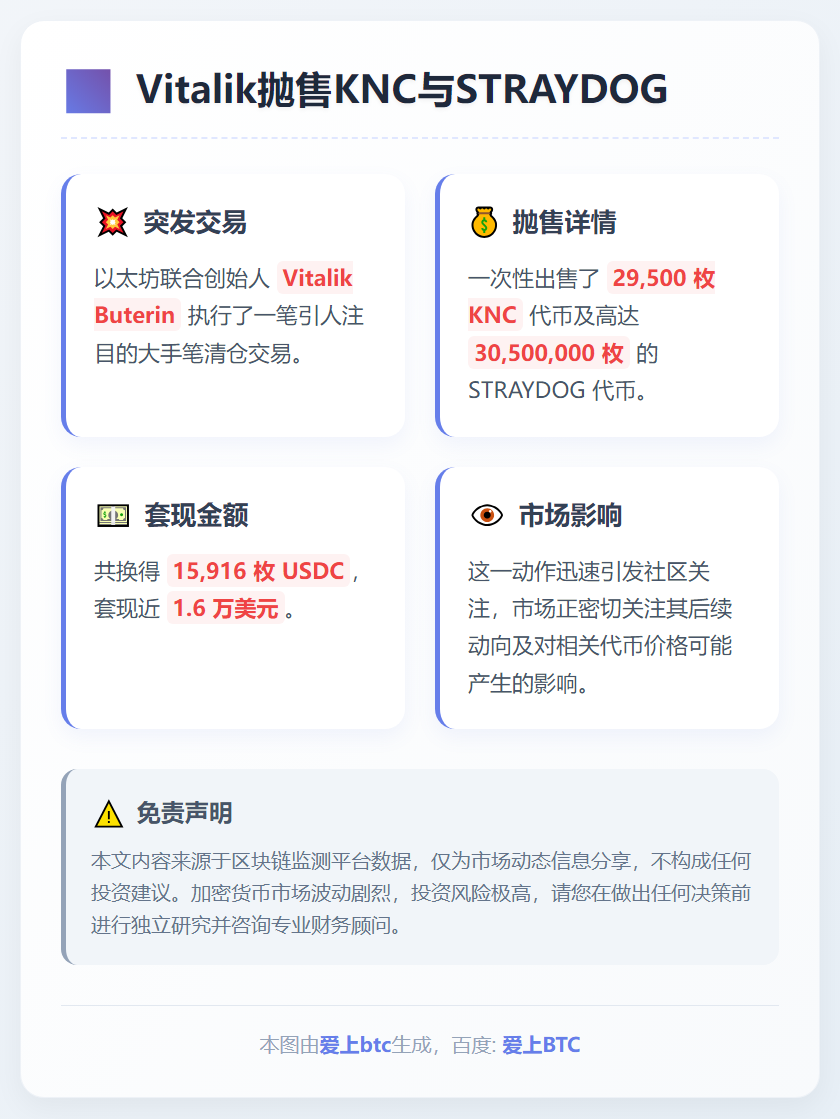 Vitalik抛售KNC与STRAYDOG