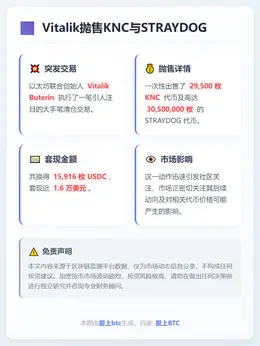 Vitalik抛售KNC与STRAYDOG