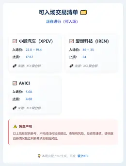 2025-12-19 22:56:46 可入场交易清单