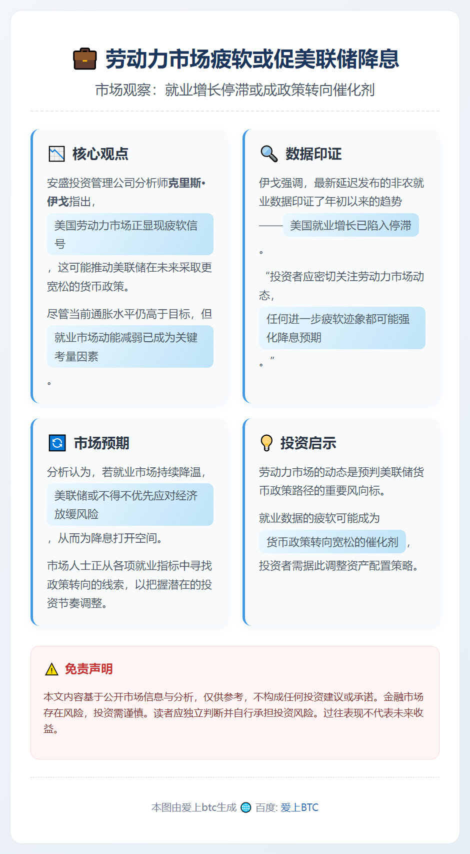 劳动力市场疲软或促美联储降息