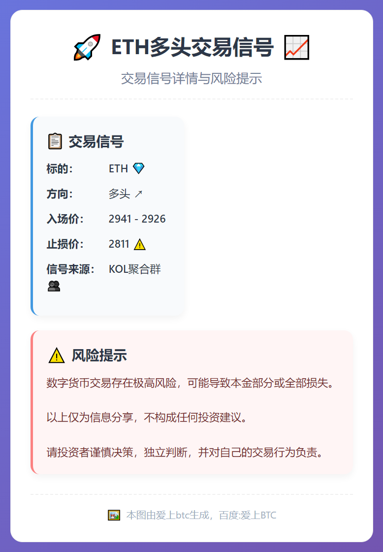 ETH多头交易信号