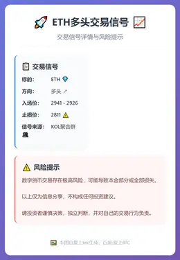 2025-12-20 00:08:06 ETH多头交易信号