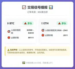 2025-12-20 00:08:08 BTC ETH多头信号