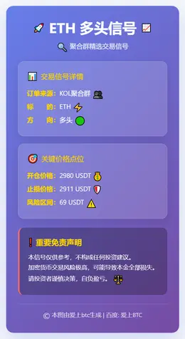 2025-12-20 00:09:02 ETH多头信号