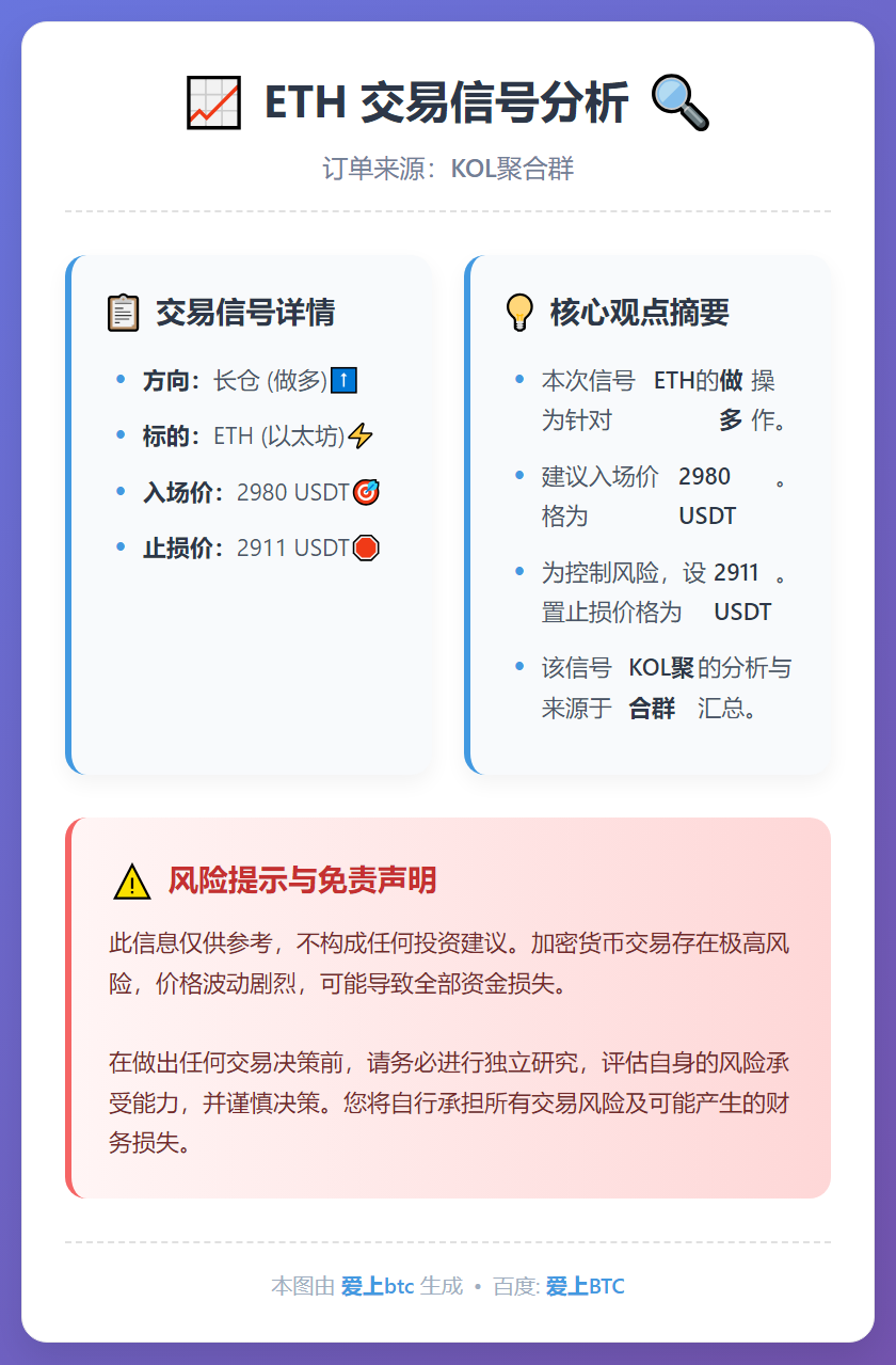 2025-12-20 00:09:09 ETH长仓：2980入场，2911止损
