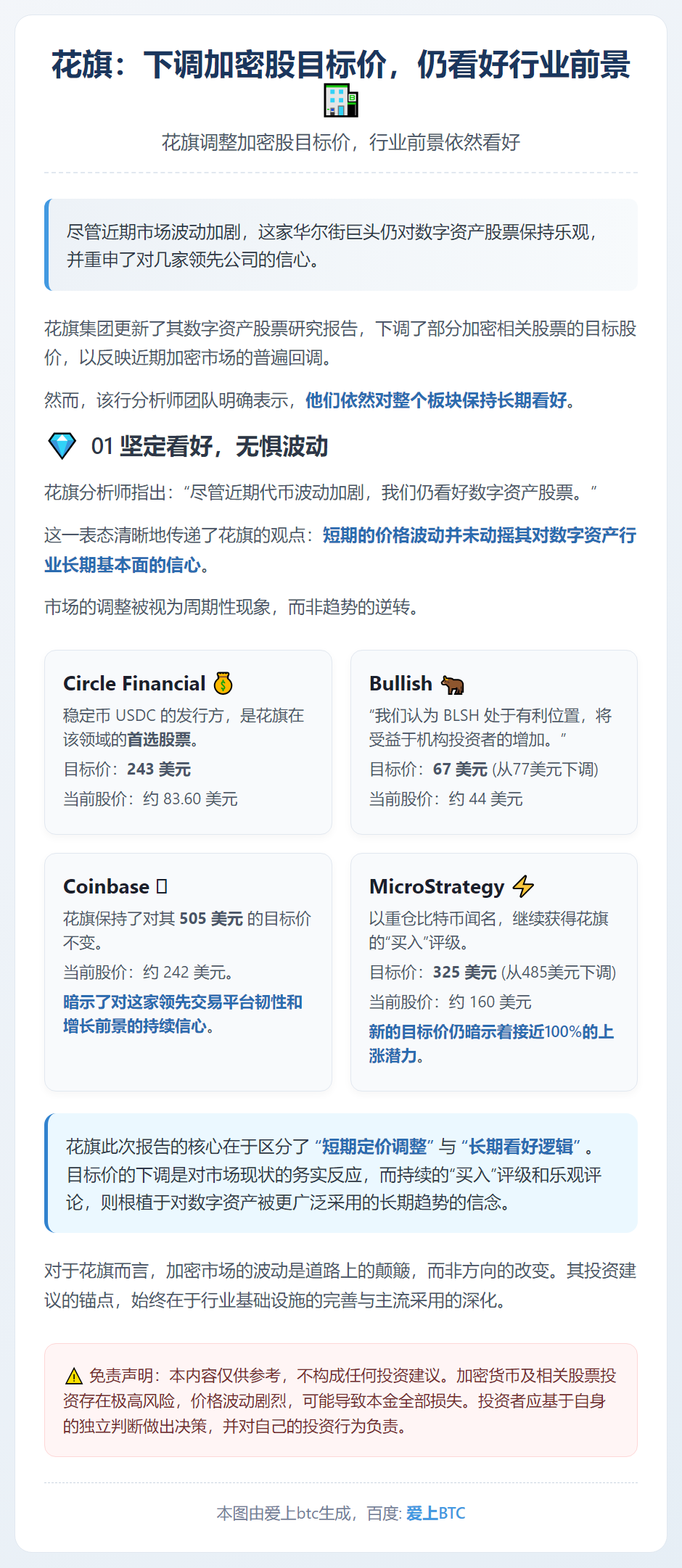 花旗：下调加密股目标价，仍看好行业前景